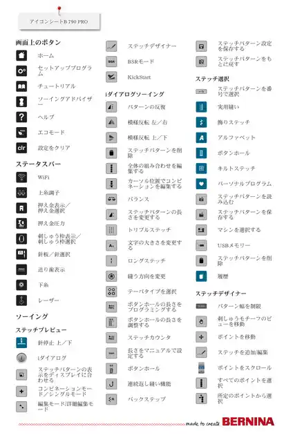 berninaベルニナ790 PRO_2